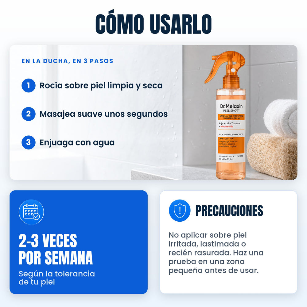 Cómo usarlo: rocía, masajea y enjuaga 2 a 3 veces por semana; no aplicar sobre piel irritada, lastimada o recién rasurada y haz una prueba en una zona pequeña